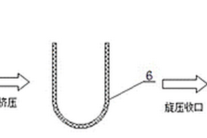 一種無焊縫式鋁合金液化石油氣氣瓶的制備方法