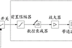 信號調(diào)理器及其檢測方法和裝置