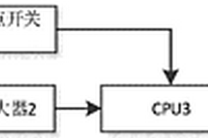 基于WiFi的汽車制動(dòng)減速度測(cè)量裝置