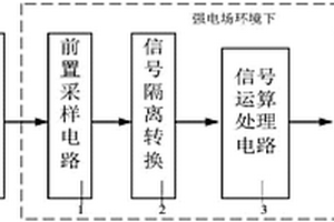 一種換流變壓器直流高壓下絕緣試樣電流無(wú)線檢測(cè)裝置