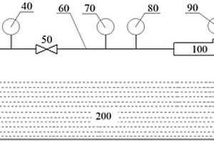 自壓吸氣增氧放水管性能測試設(shè)備與方法及參數(shù)優(yōu)化方法