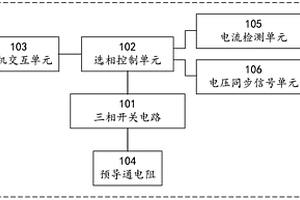 一種電力電子選相系統(tǒng)及其選相方法