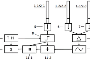 一種基于光學(xué)原理的風(fēng)電機(jī)組葉片凝凍檢測(cè)裝置及方法