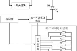 微生物發(fā)光測(cè)試儀的測(cè)試光源系統(tǒng)及其檢測(cè)方法