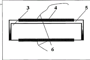 一種用于測(cè)量電子電導(dǎo)的離子阻塞電極電池的制備方法