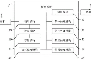 AR頭戴設備測試設備及其測試方法