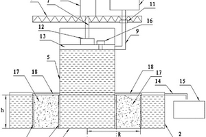 室內(nèi)測(cè)試水泥土攪拌樁水平方向滲透性的裝置及測(cè)試方法