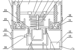 復(fù)雜環(huán)境輪胎激振磨損試驗(yàn)機(jī)