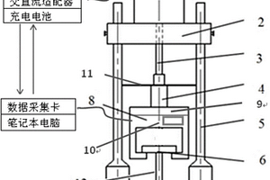 電動(dòng)式安全閥在線檢測(cè)系統(tǒng)