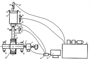關(guān)節(jié)軸承沖擊加載式摩擦學(xué)性能評(píng)價(jià)實(shí)驗(yàn)機(jī)