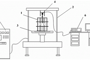 一種超高溫或大溫差環(huán)境下剪切強度測試的裝置及方法