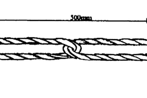 漁用高強(qiáng)度聚乙烯網(wǎng)線鉤接強(qiáng)力測試方法