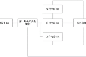 一種在線檢測裝置、方法、存儲介質和控制裝置