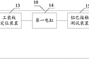 一種線束隔離板的電性能檢測(cè)裝置以及設(shè)備