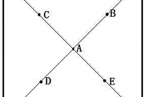 一種黃度指數(shù)變化測(cè)量法檢測(cè)骨質(zhì)瓷器釉面耐化學(xué)腐蝕性能的方法