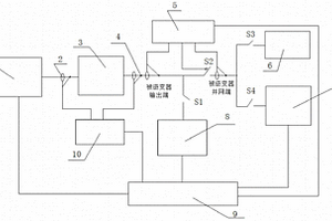 一種電動汽車儲能并網(wǎng)逆變器防孤島檢測系統(tǒng)及檢測方法