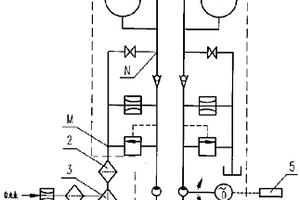 預(yù)應(yīng)力用電動油泵滿載運行性能檢驗裝置