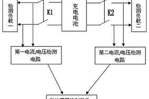 一種帶電池檢測的電動汽車充電裝置