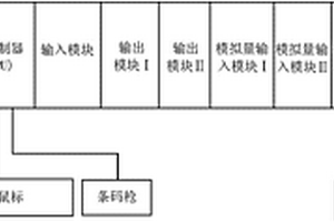 發(fā)動機熱磨合試驗臺架嵌入式控制器