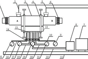 二位三通電磁鐵方向閥性能快速測試裝置及測試方法