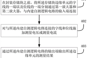 一種存儲單元的檢測方法和檢測電路