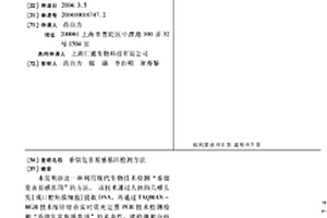 香煙危害易感基因檢測方法