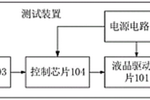 一種帶液晶屏設(shè)備的液晶屏測試裝置及其測試方法