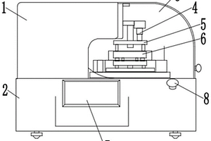 一種多功能涂層性能測(cè)試儀