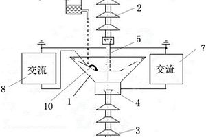 盤(pán)形絕緣子用小電弧試驗(yàn)裝置