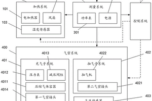 一種冷藏集裝箱漏熱試驗(yàn)裝置和方法