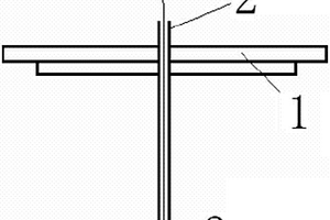 電磁攪拌磁感強(qiáng)度在線測量裝置及測量方法