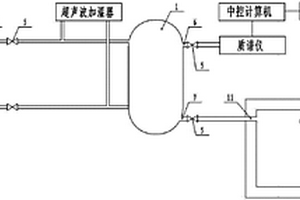 用于檢測(cè)氣體監(jiān)測(cè)系統(tǒng)完整性、可靠性的測(cè)試系統(tǒng)