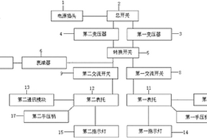 一種電表上電測試裝置