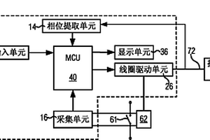 觸頭動作檢測裝置