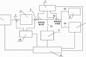 一種電動汽車儲能并網(wǎng)逆變器防孤島檢測系統(tǒng)