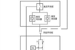 一種檢測岸電變頻電源性能的干式負載裝置