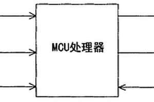 便攜式制動性能測試儀