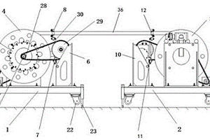 梭車電纜卷筒試驗(yàn)臺(tái)