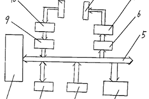 電纜線通斷檢測儀