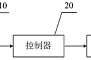 用于電容老化分選機(jī)的導(dǎo)針檢測(cè)系統(tǒng)