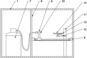 一種綠色建筑檢測用建筑墻面阻燃性能檢測裝置