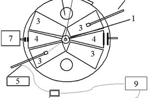 一種改進(jìn)型偏轉(zhuǎn)束流測(cè)量系統(tǒng)