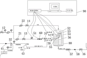 用于實(shí)時(shí)監(jiān)測(cè)潛水服充氣裝置的測(cè)試系統(tǒng)