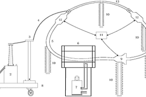 一種高壓電纜電、熱性能試驗(yàn)平臺(tái)