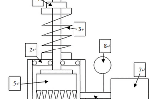 核電廠水壓式籠式調(diào)節(jié)閥閥內(nèi)件內(nèi)漏檢查儀