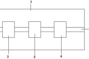 一種自動(dòng)化手機(jī)主板測(cè)試臺(tái)