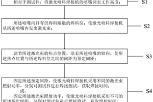 一種用于激光噴料焊接機的性能檢測方法