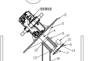 一種電機淋水試驗旋轉臺