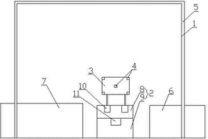 醫(yī)用電動鋸鉆性能檢測室