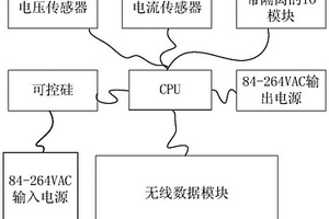 一種用于電纜負載的供電及測量系統(tǒng)